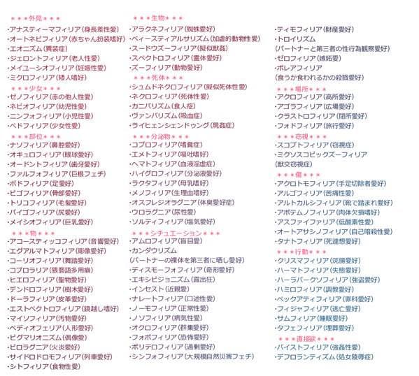 ええ！？そんなものにも！？変わった性癖１０選