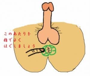 男のアナル開発＊②はじめる前の体の準備