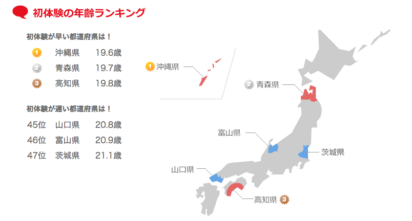 691bc57247d49310cb63f6ddf6a9b71d